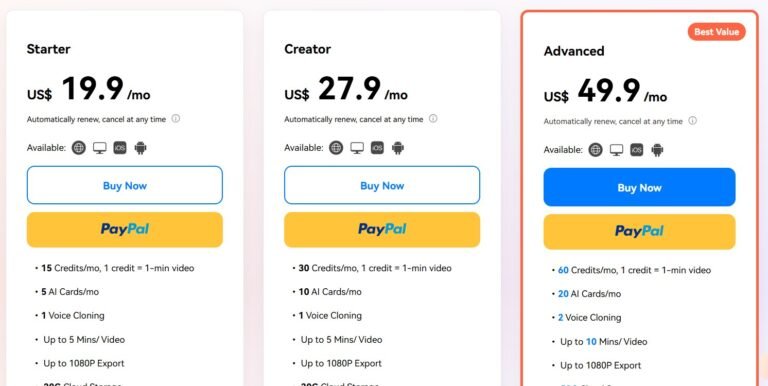 Pricing plans of Virbo