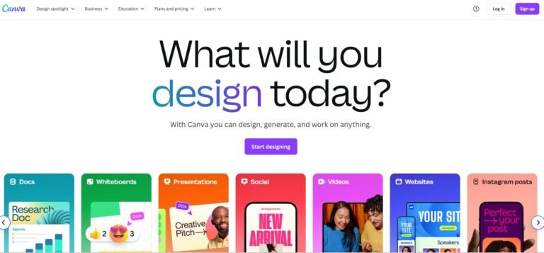 canva ai